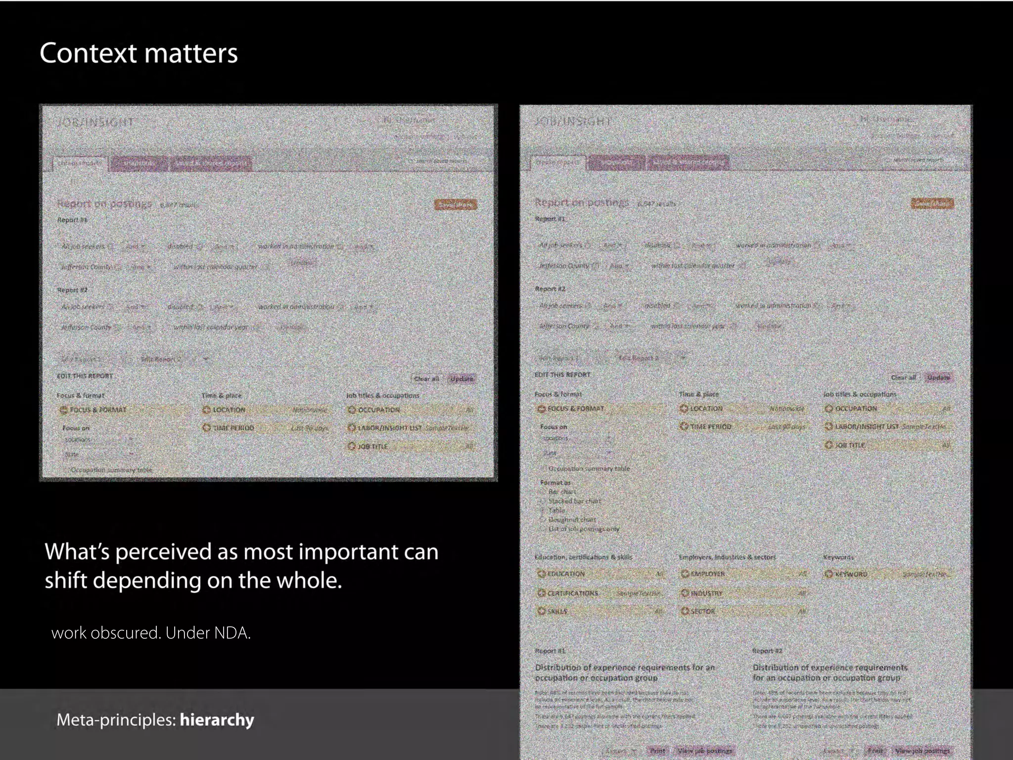 workobscured.UnderNDA.
 