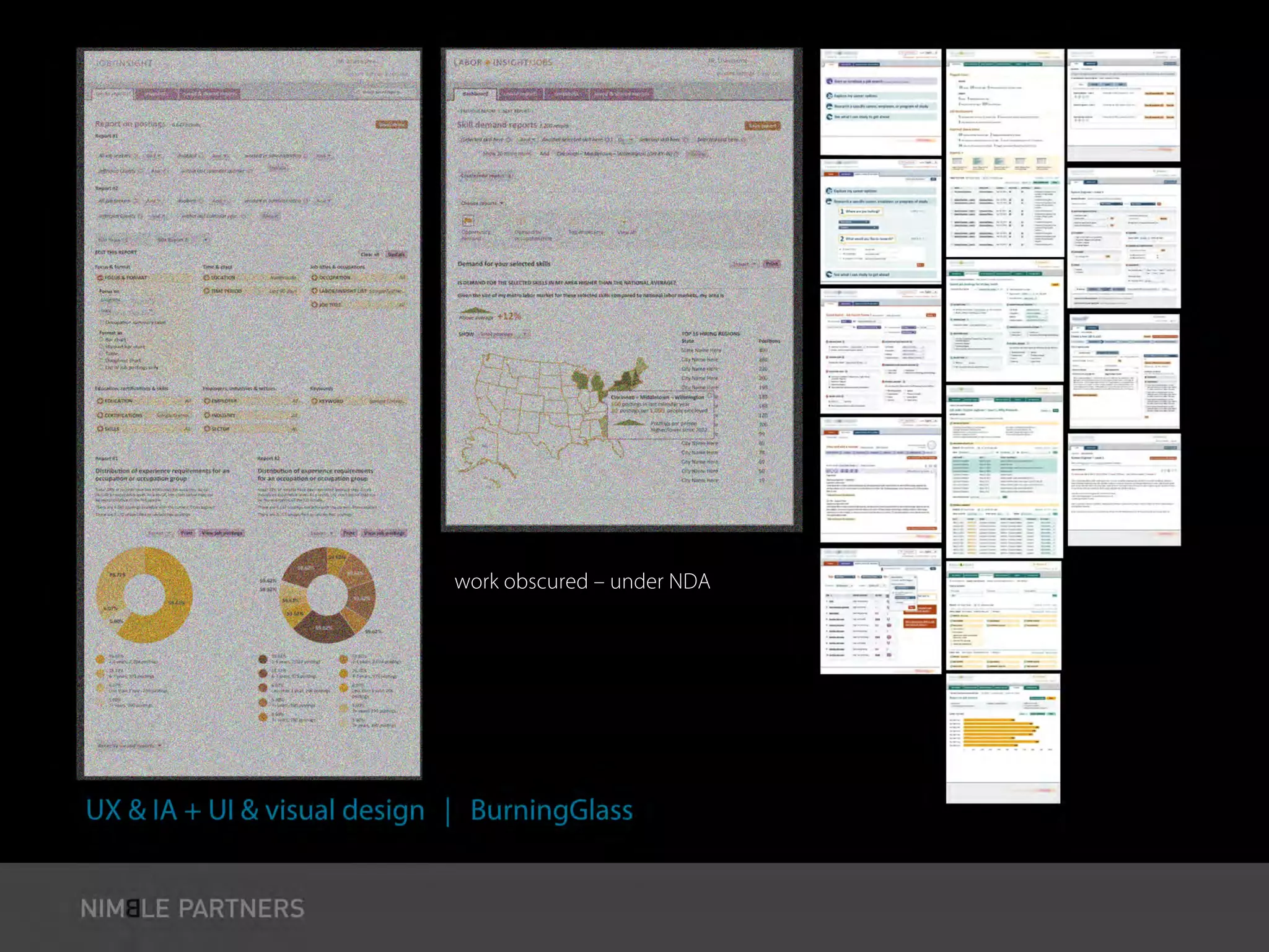 workobscured–underNDA
 