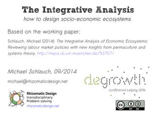 The Integrative Analysis 
how ttoo ddeessiiggnn ssoocciioo--eeccoonnoommiicc eeccoossyysstteemmss 
Based on the working paper: 
Schlauch, Michael (2014): The Integrative Analysis of Economic Ecosystems: 
Reviewing labour market policies with new insights from permaculture and 
systems theory. http://mpra.ub.uni-muenchen.de/53757/ 
Michael Schlauch, 09/2014 
michael@rhizomaticdesign.net 
Rhizomatic Design 
transdisciplinary 
Problem solving 
rhizomaticdesign.net 
 