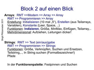 Block 2 auf einen Blick ,[object Object]