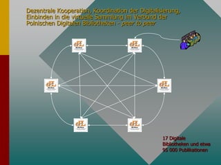  alle publizieren nach den gleichen Regeln