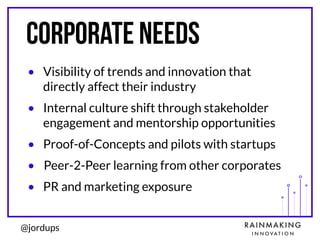 @jordups
Corporate Needs
• Visibility of trends and innovation that
directly affect their industry
• Internal culture shift through stakeholder
engagement and mentorship opportunities
• Proof-of-Concepts and pilots with startups
• Peer-2-Peer learning from other corporates
• PR and marketing exposure
