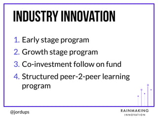 @jordups
Industry Innovation
1. Early stage program
2. Growth stage program
3. Co-investment follow on fund
4. Structured peer-2-peer learning
program