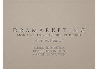 D R A M A R K E T I N G
BRAND STRATEGY & EXPERIENCE DESIGN
„Schloss Ernegg“
!
Erlebnisdefinition
Produktdefinition
Marketing Strategy
 