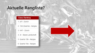 Aktuelle Rangliste?
 