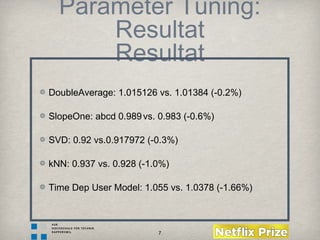 7
Parameter Tuning:
Resultat
Resultat
DoubleAverage: 1.015126 vs. 1.01384 (-0.2%)
SlopeOne: abcd 0.989vs. 0.983 (-0.6%)
SVD: 0.92 vs.0.917972 (-0.3%)
kNN: 0.937 vs. 0.928 (-1.0%)
Time Dep User Model: 1.055 vs. 1.0378 (-1.66%)
 