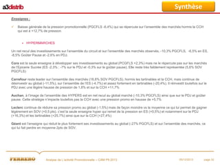 Synthèse
Enseignes :



Baisse générale de la pression promotionnelle (PGCFLS -6,4%) qui se répercute sur l’ensemble des marchés hormis la CCH
qui est à +12,7% de pression.



HYPERMARCHES

Un net recul des investissements sur l’ensemble du circuit et sur l’ensemble des marchés observés, -10,3% PGCFLS, -6,5% en ES,
-8,5% Goûter Pause et -2,6% en PDJ.
Cora est la seule enseigne à développer ses investissements au global (PCGFLS +2,3%) mais ne le répercute pas sur les marchés
de l’Epicerie Sucrée (ES -2,3% ; -7% sur le PDJ et -0,3% sur le goûter pause). Elle reste très faiblement représentée (5,6% SOV
PGCFLS)
Carrefour reste leader sur l’ensemble des marchés (18,8% SOV PGCFLS), hormis les tartinables et la CCH, mais continue de
désinvestir au global (-11,5%), sur l’ensemble de l’ES (-4,7%) et assez fortement en tartinables (-20,4%). Il réinvestit toutefois sur le
PDJ avec une légère hausse de pression de 1,8% et sur la CCH +11,7%
Auchan, à l’image de l’ensemble des HYPERS est en net recul au global marché (-10,3% PGCFLS) ainsi que sur le PDJ et goûter
pause. Cette stratégie n’impacte toutefois pas la CCH avec une pression promo en hausse de +5,7%
Leclerc continue de réduire sa pression promo au global (-1,5%) mais de façon moindre vs la moyenne ce qui lui permet de gagner
légèrement en SOV (+0,5 pts). c’est la seule enseigne hyper qui remet de la pression en ES (+0,5%) et notamment sur le PDJ
(+16,3%) et les tartinables (+25,7%) ainsi que sur la CCH (+27,4%)
Géant est l’enseigne qui réduit le plus fortement ses investissements au global (-27% PGCFLS) et sur l’ensemble des marchés, ce
qui lui fait perdre en moyenne 2pts de SOV.

Analyse de L’activité Promotionnelle – CAM P9 2013

05/12/2013

page 32

 
