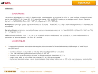Synthèse
Enseignes :



SUPERMARCHES

Le circuit qui représente 40,6% de SOV développe ses investissements et gagne 2,6 pts de SOV, cette stratégie a un impact direct
sur les marchés de FF(+2,9% sur l’ES, 5,1% sur goûter pause, 1,8% sur PDJ). 3 enseignes en sont les acteurs directs, Carrefour
Market (+4,4% PGCFLS), ITM (+1,6% PGCFLS) et Système U (+5% PGCFLS).
Monoprix est l’enseigne qui est le plus en recul sur les SUPERS, (-19,1% PGCFLS) et qui désinvestit également sur l’ensemble des
marchés FF
Carrefour Market est à contre courant du Groupe avec une hausse de pression de +4,4% en PGCFLS, +10% en ES, 14,2% en PDJ
et +11,3% goûter pause.
ITM investit très fortement sur la CCH +29,7% et est leader devant Carrefour avec une SOV de 20,7%. Ces investissements lui
permettent de remonter à moins d’un point de Carrefour.


>

LES MÉCANIQUES

D’une manière générale, le choix des mécaniques promotionnelles est assez hétérogène d’une enseigne à l’autre et d’un
marché à l’autre.
•
•
•
•
•

Carrefour et Géant privilégient le lot virtuel (> 50% des UB) en CCH et Tartinables
Cora, ITM utilisent majoritairement les mécaniques non nip
Système U est la seule enseigne à utiliser la remise immédiate notamment en CCH
Leclerc reste fidèle au cagnottage avec plus de 55% de l’offre en tartinables
Auchan est la seule enseigne à avoir deux stratégies, elle privilégie le lot virtuel en CCH et le cagnottage pour les tartinables

Analyse de L’activité Promotionnelle – CAM P9 2013

05/12/2013

page 33

 