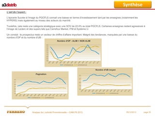 Synthèse
L’œil de l’expert :
L’épicerie Sucrée à l’image du PGCFLS connait une baisse en terme d’investissement tant par les enseignes (notamment les
HYPERS) mais également au niveau des acteurs du marché.
Toutefois, cela reste une catégorie stratégique avec une SOV de 22,4% au total PGCFLS. Certaines enseignes restent agressives à
l’image de Leclerc et des supers tels que Carrefour Market, ITM et Système U.
Un constat : le prospectus reste un vecteur de chiffre d’affaire important. Malgré des tendances, marquées par une baisse du
nombre d’OP et du nombre d’UB :

Analyse de L’activité Promotionnelle – CAM P9 2013

05/12/2013

page 35

 
