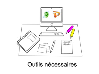 Outils nécessaires