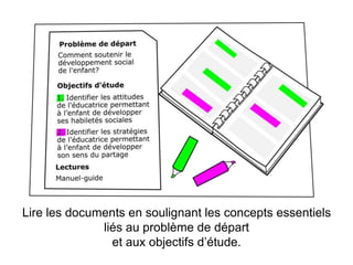 Lire les documents en soulignant les concepts essentiels liés au problème de départ et aux objectifs d’étude.