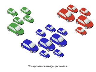 Vous pourriez les ranger par couleur…