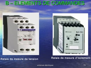 schémas éléctriquesschémas éléctriques 7474
B – ELEMENTS DE COMMANDESB – ELEMENTS DE COMMANDES
Relais de mesure de tension...