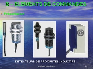 schémas éléctriquesschémas éléctriques 8383
B – ELEMENTS DE COMMANDESB – ELEMENTS DE COMMANDES
DETECTEURS DE PROXIMITES IN...