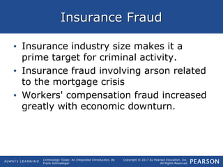 Copyright © 2017 by Pearson Education, Inc.
All Rights Reserved
Criminology Today: An Integrated Introduction, 8e
Frank Schmalleger
Insurance Fraud
• Insurance industry size makes it a
prime target for criminal activity.
• Insurance fraud involving arson related
to the mortgage crisis
• Workers' compensation fraud increased
greatly with economic downturn.
 