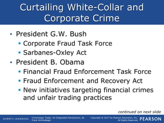 Copyright © 2017 by Pearson Education, Inc.
All Rights Reserved
Criminology Today: An Integrated Introduction, 8e
Frank Schmalleger
Curtailing White-Collar and
Corporate Crime
• President G.W. Bush
 Corporate Fraud Task Force
 Sarbanes-Oxley Act
• President B. Obama
 Financial Fraud Enforcement Task Force
 Fraud Enforcement and Recovery Act
 New initiatives targeting financial crimes
and unfair trading practices
continued on next slide
 