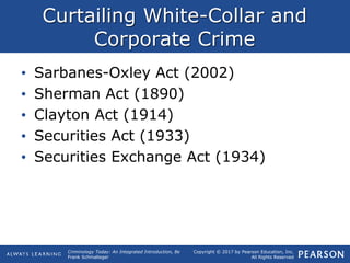 Copyright © 2017 by Pearson Education, Inc.
All Rights Reserved
Criminology Today: An Integrated Introduction, 8e
Frank Schmalleger
Curtailing White-Collar and
Corporate Crime
• Sarbanes-Oxley Act (2002)
• Sherman Act (1890)
• Clayton Act (1914)
• Securities Act (1933)
• Securities Exchange Act (1934)
 