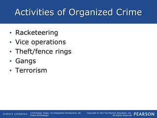 Copyright © 2017 by Pearson Education, Inc.
All Rights Reserved
Criminology Today: An Integrated Introduction, 8e
Frank Schmalleger
Activities of Organized Crime
• Racketeering
• Vice operations
• Theft/fence rings
• Gangs
• Terrorism
 