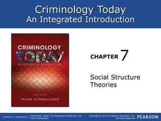 Criminology Today
An Integrated Introduction
CHAPTER
Criminology Today: An Integrated Introduction, 8e
Frank Schmalleger
Copyright © 2017 by Pearson Education, Inc.
All Rights Reserved
Social Structure
Theories
7
 