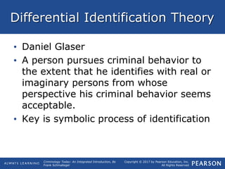 Copyright © 2017 by Pearson Education, Inc.
All Rights Reserved
Criminology Today: An Integrated Introduction, 8e
Frank Schmalleger
Differential Identification Theory
• Daniel Glaser
• A person pursues criminal behavior to
the extent that he identifies with real or
imaginary persons from whose
perspective his criminal behavior seems
acceptable.
• Key is symbolic process of identification
 