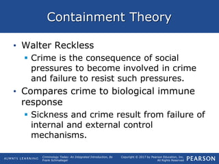 Copyright © 2017 by Pearson Education, Inc.
All Rights Reserved
Criminology Today: An Integrated Introduction, 8e
Frank Schmalleger
Containment Theory
• Walter Reckless
 Crime is the consequence of social
pressures to become involved in crime
and failure to resist such pressures.
• Compares crime to biological immune
response
 Sickness and crime result from failure of
internal and external control
mechanisms.
 