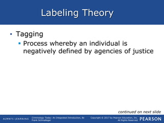 Copyright © 2017 by Pearson Education, Inc.
All Rights Reserved
Criminology Today: An Integrated Introduction, 8e
Frank Schmalleger
Labeling Theory
• Tagging
 Process whereby an individual is
negatively defined by agencies of justice
continued on next slide
 