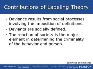 Copyright © 2017 by Pearson Education, Inc.
All Rights Reserved
Criminology Today: An Integrated Introduction, 8e
Frank Schmalleger
Contributions of Labeling Theory
• Deviance results from social processes
involving the imposition of definitions.
• Deviants are socially defined.
• The reaction of society is the major
element in determining the criminality
of the behavior and person.
continued on next slide
 