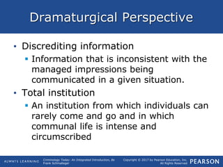 Copyright © 2017 by Pearson Education, Inc.
All Rights Reserved
Criminology Today: An Integrated Introduction, 8e
Frank Schmalleger
Dramaturgical Perspective
• Discrediting information
 Information that is inconsistent with the
managed impressions being
communicated in a given situation.
• Total institution
 An institution from which individuals can
rarely come and go and in which
communal life is intense and
circumscribed
 