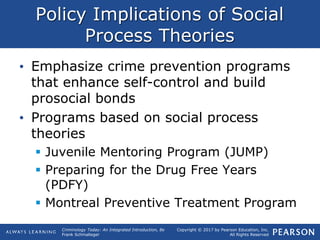 Copyright © 2017 by Pearson Education, Inc.
All Rights Reserved
Criminology Today: An Integrated Introduction, 8e
Frank Schmalleger
Policy Implications of Social
Process Theories
• Emphasize crime prevention programs
that enhance self-control and build
prosocial bonds
• Programs based on social process
theories
 Juvenile Mentoring Program (JUMP)
 Preparing for the Drug Free Years
(PDFY)
 Montreal Preventive Treatment Program
 