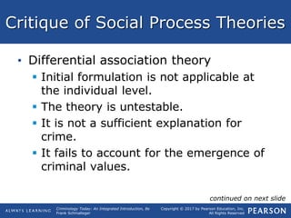 Copyright © 2017 by Pearson Education, Inc.
All Rights Reserved
Criminology Today: An Integrated Introduction, 8e
Frank Schmalleger
Critique of Social Process Theories
• Differential association theory
 Initial formulation is not applicable at
the individual level.
 The theory is untestable.
 It is not a sufficient explanation for
crime.
 It fails to account for the emergence of
criminal values.
continued on next slide
 