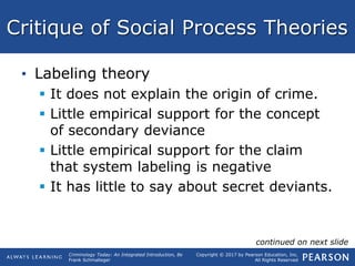 Copyright © 2017 by Pearson Education, Inc.
All Rights Reserved
Criminology Today: An Integrated Introduction, 8e
Frank Schmalleger
Critique of Social Process Theories
• Labeling theory
 It does not explain the origin of crime.
 Little empirical support for the concept
of secondary deviance
 Little empirical support for the claim
that system labeling is negative
 It has little to say about secret deviants.
continued on next slide
 