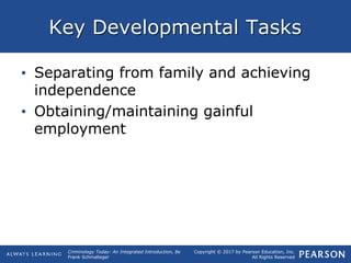 Copyright © 2017 by Pearson Education, Inc.
All Rights Reserved
Criminology Today: An Integrated Introduction, 8e
Frank Schmalleger
Key Developmental Tasks
• Separating from family and achieving
independence
• Obtaining/maintaining gainful
employment
 