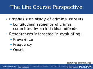 Copyright © 2017 by Pearson Education, Inc.
All Rights Reserved
Criminology Today: An Integrated Introduction, 8e
Frank Schmalleger
The Life Course Perspective
• Emphasis on study of criminal careers
 Longitudinal sequence of crimes
committed by an individual offender
• Researchers interested in evaluating:
 Prevalence
 Frequency
 Onset
continued on next slide
 