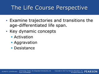 Copyright © 2017 by Pearson Education, Inc.
All Rights Reserved
Criminology Today: An Integrated Introduction, 8e
Frank Schmalleger
The Life Course Perspective
• Examine trajectories and transitions the
age-differentiated life span.
• Key dynamic concepts
 Activation
 Aggravation
 Desistance
 