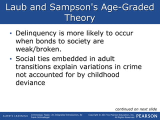 Copyright © 2017 by Pearson Education, Inc.
All Rights Reserved
Criminology Today: An Integrated Introduction, 8e
Frank Schmalleger
Laub and Sampson's Age-Graded
Theory
• Delinquency is more likely to occur
when bonds to society are
weak/broken.
• Social ties embedded in adult
transitions explain variations in crime
not accounted for by childhood
deviance
continued on next slide
 
