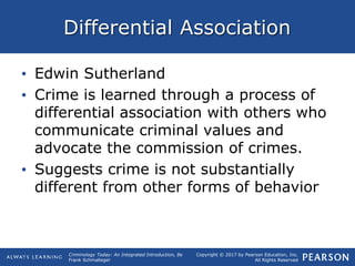 Copyright © 2017 by Pearson Education, Inc.
All Rights Reserved
Criminology Today: An Integrated Introduction, 8e
Frank Schmalleger
Differential Association
• Edwin Sutherland
• Crime is learned through a process of
differential association with others who
communicate criminal values and
advocate the commission of crimes.
• Suggests crime is not substantially
different from other forms of behavior
 