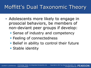 Copyright © 2017 by Pearson Education, Inc.
All Rights Reserved
Criminology Today: An Integrated Introduction, 8e
Frank Schmalleger
Moffitt's Dual Taxonomic Theory
• Adolescents more likely to engage in
prosocial behaviors, be members of
non-deviant peer groups if develop:
 Sense of industry and competency
 Feeling of connectedness
 Belief in ability to control their future
 Stable identity
 