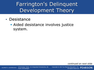 Copyright © 2017 by Pearson Education, Inc.
All Rights Reserved
Criminology Today: An Integrated Introduction, 8e
Frank Schmalleger
Farrington's Delinquent
Development Theory
• Desistance
 Aided desistance involves justice
system.
continued on next slide
 