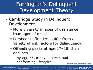 Copyright © 2017 by Pearson Education, Inc.
All Rights Reserved
Criminology Today: An Integrated Introduction, 8e
Frank Schmalleger
Farrington's Delinquent
Development Theory
• Cambridge Study in Delinquent
Development
 More diversity in ages of desistance
than ages of onset
 Persistent offenders suffer from a
variety of risk factors for delinquency.
 Offending peaks at age 17–18, then
declines.
• By age 35, many subjects had
conforming lifestyles. continued on next slide
 