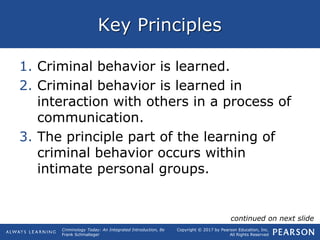 Copyright © 2017 by Pearson Education, Inc.
All Rights Reserved
Criminology Today: An Integrated Introduction, 8e
Frank Schmalleger
Key Principles
1. Criminal behavior is learned.
2. Criminal behavior is learned in
interaction with others in a process of
communication.
3. The principle part of the learning of
criminal behavior occurs within
intimate personal groups.
continued on next slide
 