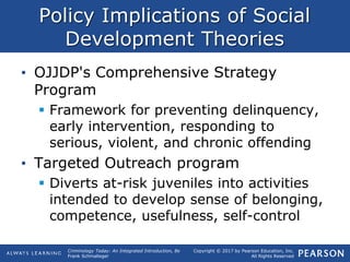 Copyright © 2017 by Pearson Education, Inc.
All Rights Reserved
Criminology Today: An Integrated Introduction, 8e
Frank Schmalleger
Policy Implications of Social
Development Theories
• OJJDP's Comprehensive Strategy
Program
 Framework for preventing delinquency,
early intervention, responding to
serious, violent, and chronic offending
• Targeted Outreach program
 Diverts at-risk juveniles into activities
intended to develop sense of belonging,
competence, usefulness, self-control
 