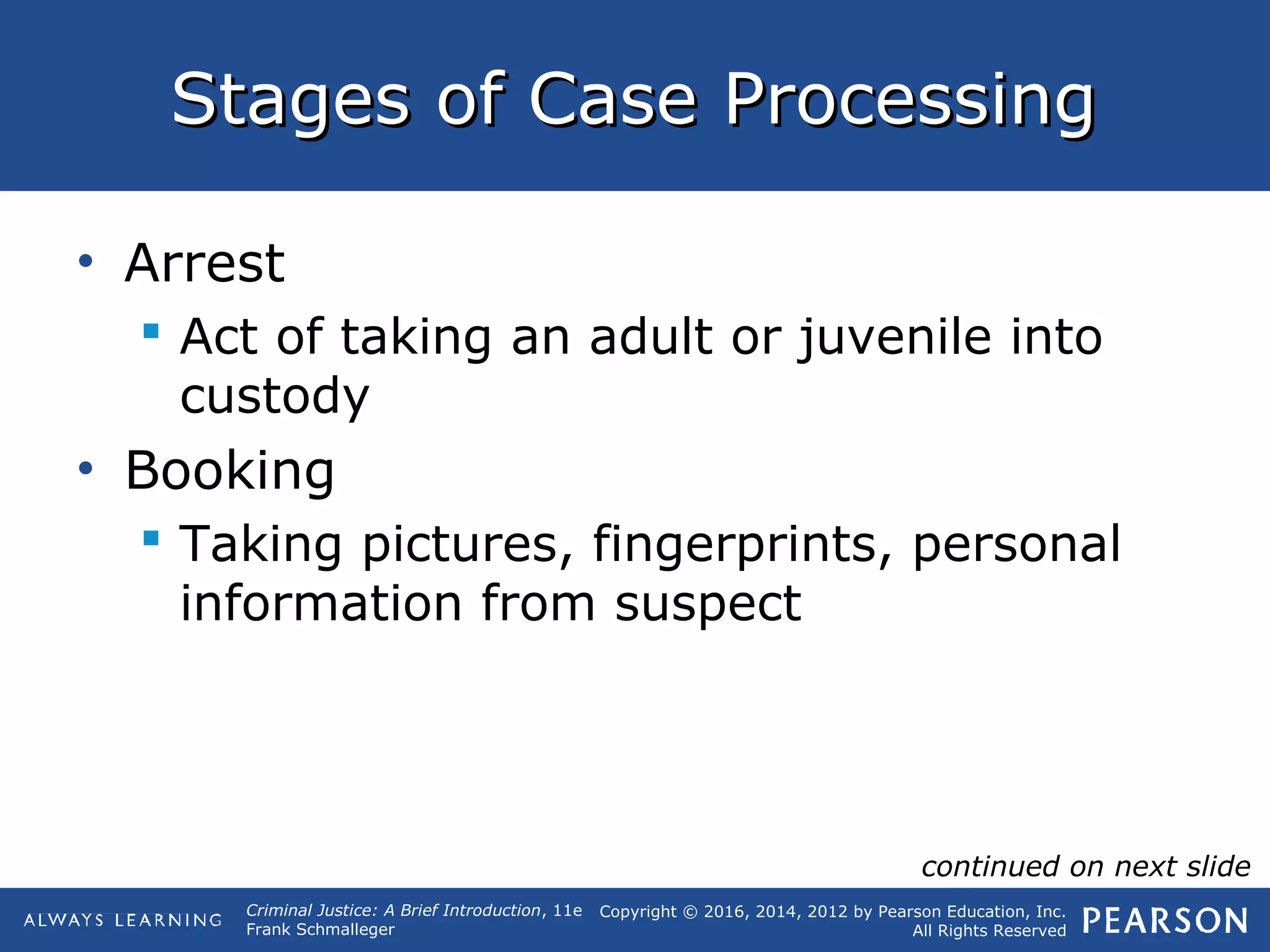 Copyright © 2016, 2014, 2012 by Pearson Education, Inc.
All Rights Reserved
Criminal Justice: A Brief Introduction, 11e
Frank Schmalleger
Stages of Case ProcessingStages of Case Processing
• Arrest
 Act of taking an adult or juvenile into
custody
• Booking
 Taking pictures, fingerprints, personal
information from suspect
continued on next slide
 
