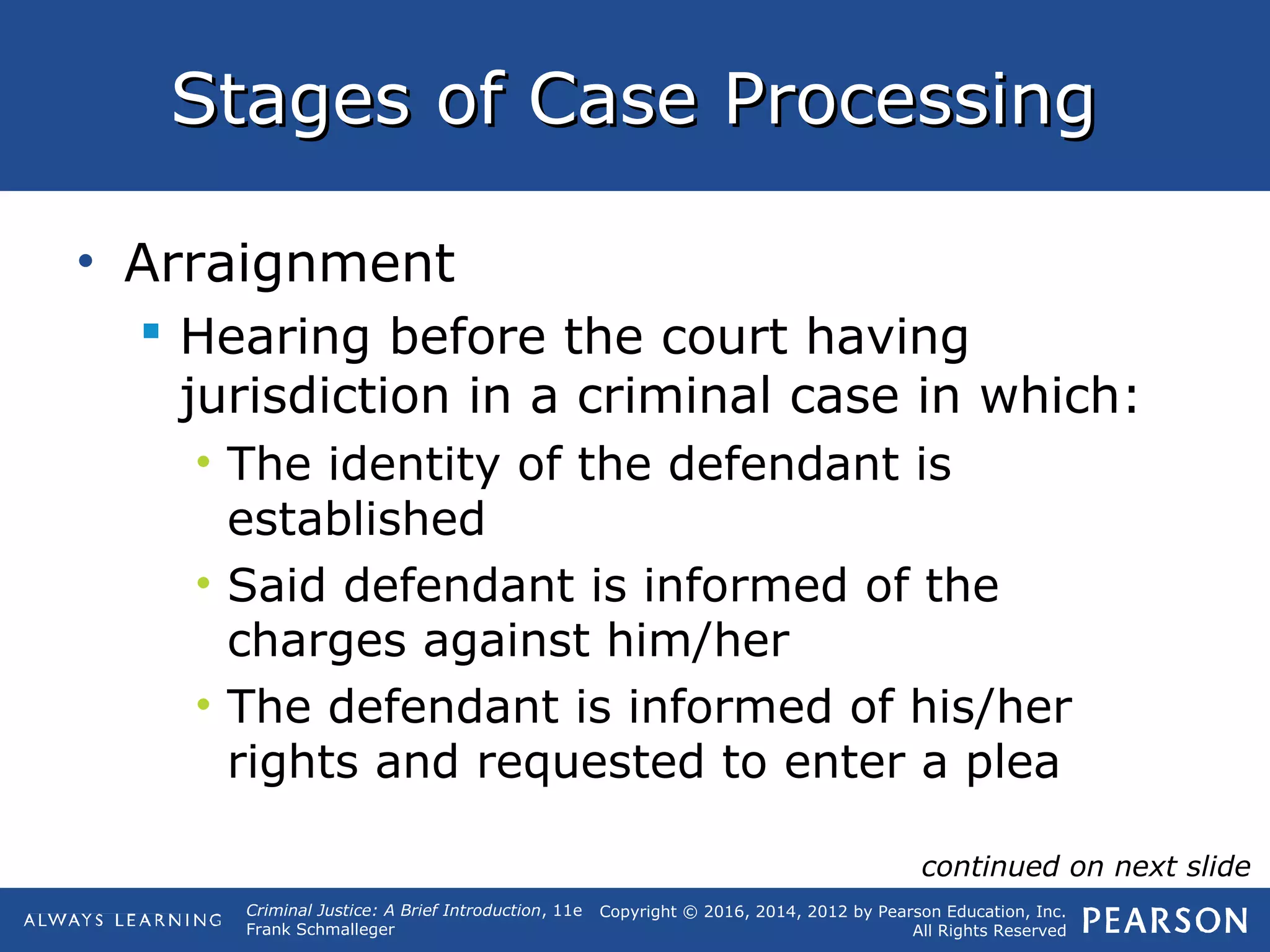 Copyright © 2016, 2014, 2012 by Pearson Education, Inc.
All Rights Reserved
Criminal Justice: A Brief Introduction, 11e
Frank Schmalleger
Stages of Case ProcessingStages of Case Processing
• Arraignment
 Hearing before the court having
jurisdiction in a criminal case in which:
• The identity of the defendant is
established
• Said defendant is informed of the
charges against him/her
• The defendant is informed of his/her
rights and requested to enter a plea
continued on next slide
 