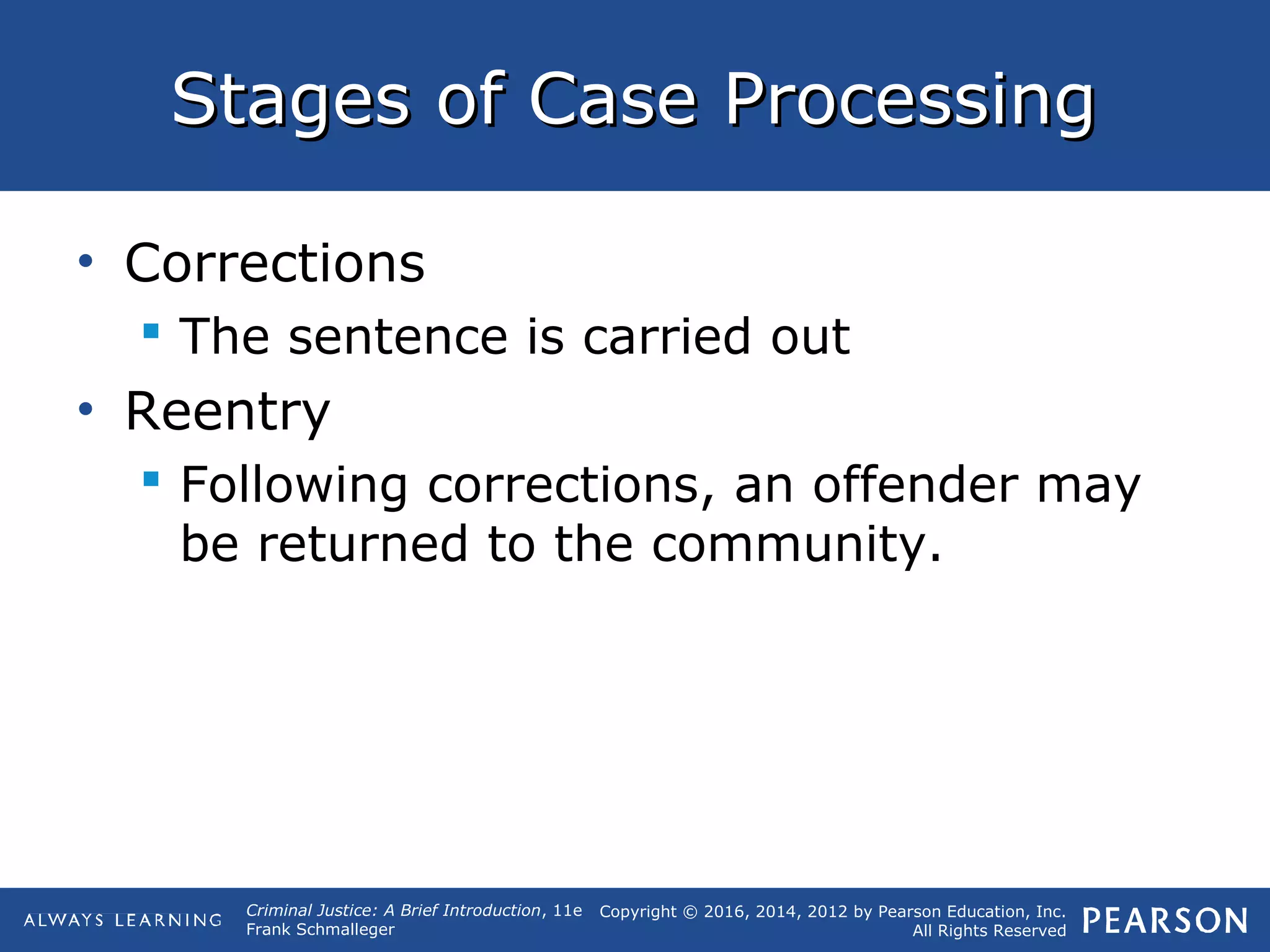 Copyright © 2016, 2014, 2012 by Pearson Education, Inc.
All Rights Reserved
Criminal Justice: A Brief Introduction, 11e
Frank Schmalleger
Stages of Case ProcessingStages of Case Processing
• Corrections
 The sentence is carried out
• Reentry
 Following corrections, an offender may
be returned to the community.
 