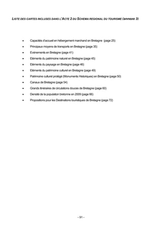 LISTE DES CARTES INCLUSES DANS L’ACTE 2 DU SCHEMA REGIONAL DU TOURISME (annexe 3)




          Capacités d’accueil en hébergement marchand en Bretagne (page 25)
          Principaux moyens de transports en Bretagne (page 35)
          Evénements en Bretagne (page 41)

          Eléments du patrimoine naturel en Bretagne (page 45)
          Eléments du paysage en Bretagne (page 46)
          Eléments du patrimoine culturel en Bretagne (page 49)

          Patrimoine culturel protégé (Monuments Historiques) en Bretagne (page 50)
          Canaux de Bretagne (page 54)
          Grands itinéraires de circulations douces de Bretagne (page 60)
          Densité de la population bretonne en 2009 (page 66)
          Propositions pour les Destinations touristiques de Bretagne (page 72)




                                                  - 91 -
 