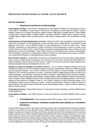 PREPARATION DU SCHEMA REGIONAL DU TOURISME – ACTE 2 (annexe 5)



Liste des participants :
                   Organismes et membres du Comité de pilotage :
Conseil régional de Bretagne : Maria VADILLO, Vice-présidente du Conseil régional et Présidente du Comité régional du tourisme;
Thierry BURLOT, Vice-président du Conseil régional ; Daniel GILLES, Vice-président du Conseil régional de Bretagne ; Dominique
RAMARD, Président de la Commission Environnement, Délégué à l'énergie ; Gaëlle NIQUE, Conseillère régionale ; Christian ANNEIX,
Conseiller régional ; Monique DANION, Conseillère régionale ; Jean-Claude LESSARD, Conseiller régional ; Kaourintine HULAUD,
Conseillère régionale ; Delphine DAVID, Conseillère régionale ; Valérie GARCIA, Conseillère régionale ; Herri GOURMELEN, Conseiller
régional

Conseils généraux et Comités Départementaux du Tourisme : Monique LE CLEZIO, 1ère Vice-présidente du Conseil général des
Côtes d'Armor et Présidente du Comité départemental du tourisme des Côtes d’Armor ; Philippe MESLAY, Vice-président du Conseil
général des Côtes d'Armor ; Yves LE SIDANER, Directeur du Comité Départemental du Tourisme des Côtes d'Armor ; Michaël
QUERNEZ, Vice-président du Conseil général du Finistère et Président du Comité départemental du tourisme du Finistère ; Sandy
CAUSSE, Directrice de Finistère Tourisme ; François RICHOU, Vice-président du Conseil général d'Ille et Vilaine et Président du Comité
départemental du tourisme de Haute-Bretagne ; Josiane ERMEL, Directrice du Comité départemental du tourisme de Haute-Bretagne,
Pierrick NEVANNEN, Vice-président du Conseil général du Morbihan et Président du Comité départemental du tourisme du Morbihan ;
Jean-Jacques MICOUD, Directeur du Comité départemental du tourisme du Morbihan

Etat et Chambres consulaires : François HAREL, Chef de Service du Développement économique des territoires et Karine DANJOU,
Division Tourisme – Direction régionale des entreprises, de la concurrence, de la consommation, du travail et de l’emploi (DIRECCTE) ;
Nadine DUVAUDIER, Cheffe de Service Commerce Tourisme - Chambre de Commerce et d'Industrie de Région Bretagne (CCIR) ;
Président de l’Association Bretonne des Etablissements de Loisirs - CCIR

Entreprises ou organismes spécialisés et associatifs du tourisme : Jean-Luc TOULLEC, Président de Bretagne Vivante, Alain
GOURMELEN, Président de la FROTSI et Président de Nautisme en Bretagne ; Nathalie BLIVET, Directrice de la Fédération régionale
des pays touristiques de Bretagne ; Yves LE FLOCH, Président de l'Union des Acteurs du Tourisme de Bretagne ; Jean MEILLARD,
Président de l’Union nationale des associations de tourisme , Jean-Bernard VIGHETTI, Délégué général de l'Union des Villes d'Art et
d’Histoire de Bretagne ; Jean KERHOAS, Vice-président de Nautisme en Bretagne ; Philippe RODET, Directeur Nautisme en Bretagne ;
Gérard LABOVE, Président de l'Association Stations littorales - Sensation Bretagne ; Philippe MONNERIE, Président de l'Association des
Canaux de Bretagne ; Gilles LEGENDRE, Président de l'Union des Métiers et des Industries de l'Hôtellerie de Bretagne ; Yves LE FLOCH,
Président de l'Union Bretonne de l'Hôtellerie de Plein Air ; Jean FULBERT, Président du Comité FFRandonnée Bretagne ; Bruno
DELAMARCHE, Directeur du Pays Touristique de Fougères ; Dominique IRVOAS-DANTEC, Directrice de l'Office de Tourisme de
Rennes Métropole ; Marc DORIA, Directeur de l'Office de Tourisme de Brest Métropole Océane ; Gwénola de ARAUJO, Directrice de
l'Office de Tourisme de Pontivy.

Comité régional du tourisme : Michael DODDS, Directeur du Comité régional du Tourisme de Bretagne ; Jean-Marc BIRRER, Directeur
du Pôle Développement.

Conseil régional de Bretagne : Henri CONAN, Directeur du Tourisme et du Patrimoine ; Anne-Marie HODEMON, Cheffe du Service
Tourisme

                   Accompagnement : Cabinet d’ingénierie touristique DMC Consultants – Nantes : Dominique MACOUIN
                   Organismes touristiques, entreprises et partenaires ayant participé aux concertations
                    thématiques :
Aéroport de Brest, Aéroport de Rennes - Saint Jacques, Agence BLB Tourisme, Agence de Développement Economique et d'Urbanisme
de Quimper Communauté et de Cornouaille, Aisne Tourisme, AMARYS Découverte, Association Communes du Patrimoine Rural de
Bretagne, Association des Compagnons de l'Abbaye de Bon Repos, Association des Iles du Ponant, Association des Parcs et Jardins de
Bretagne, Association Eaux et Rivières, Association Interdépartementale Manche Ille-et-Vilaine, Association Restaurants du Terroir, Atout
France, Auberge de Jeunesse de Concarneau, Auberge de Jeunesse de Pontivy, Auberge Les Voyajoueurs, Brest Métropole Océane,
Bretagne Développement Innovation, Bretagne magazine, Bretagne secrète, Bretagne Tourisme International, Bretagne Vivante, Brittany
Ferries, Camping des Palmiers, Camping du Phare Brignogan Plages, Camping le Moulin des Oies, Association Canaux de Bretagne,
Cap l'Orient Agglomération, CAP Vacances, CCI Brest, CCI Quimper, CCIT Saint-Malo Fougères, Centre Nautique de Fouesnant, CCI de


                                                                - 93 -
 
