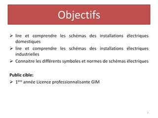 Objectifs
 lire et comprendre les schémas des installations électriques
domestiques
 lire et comprendre les schémas des installations électriques
industrielles
 Connaitre les différents symboles et normes de schémas électriques
Public cible:
 1ère année Licence professionnalisante GIM
2
 