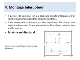 • Il permet de contrôler un ou plusieurs circuits d’éclairages d’un
nombre quelconque d’endroit (plus de 2 endroit).
• Il est commandé à distance par des impulsions électriques: une
impulsion (ouvre ou ferme) des contacts, l’impulsion suivante joue
le rôle inverse.
• Schéma architectural
4. Montage télérupteur
Figure 14: schéma architectural d’un montage
télérupteur
20
 