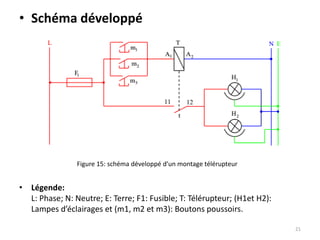 • Schéma développé
• Légende:
L: Phase; N: Neutre; E: Terre; F1: Fusible; T: Télérupteur; (H1et H2):
Lampes d’éclairages et (m1, m2 et m3): Boutons poussoirs.
Figure 15: schéma développé d’un montage télérupteur
21
 