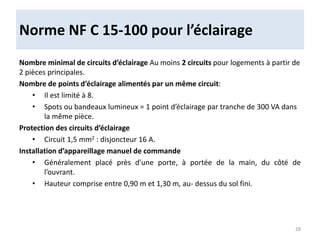 Norme NF C 15-100 pour l’éclairage
Nombre minimal de circuits d’éclairage Au moins 2 circuits pour logements à partir de
2 pièces principales.
Nombre de points d’éclairage alimentés par un même circuit:
• Il est limité à 8.
• Spots ou bandeaux lumineux = 1 point d’éclairage par tranche de 300 VA dans
la même pièce.
Protection des circuits d’éclairage
• Circuit 1,5 mm2 : disjoncteur 16 A.
Installation d’appareillage manuel de commande
• Généralement placé près d’une porte, à portée de la main, du côté de
l’ouvrant.
• Hauteur comprise entre 0,90 m et 1,30 m, au- dessus du sol fini.
28
 